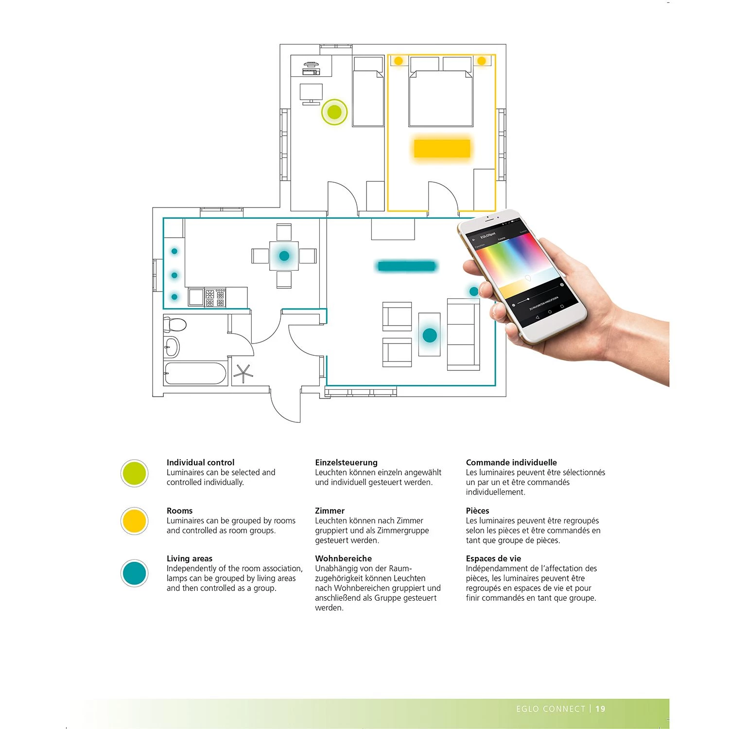 EGLO connect Bande LED Piata I - Matière plastique - 1 ampoule 6 EGLO connect Bande LED Piata I - Matière plastique - 1 ampoule – Image 6